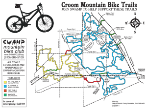 Croom MTB Map